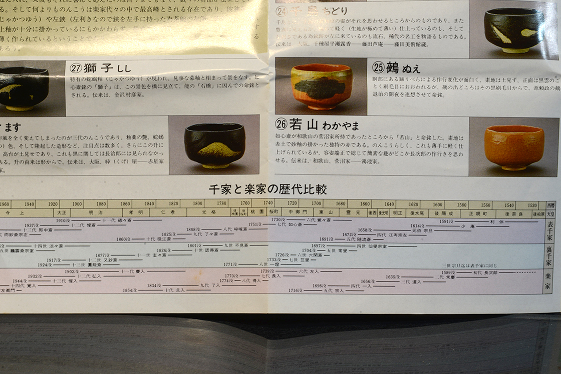 Daitokuji templom raku chawan, japán matcha teáscsésze