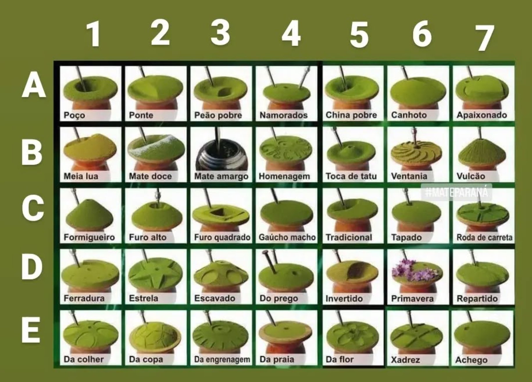 Erva Mate Paraná Chimarrão